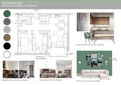 Kurs enterijera Grandesign School - galerija radova 01