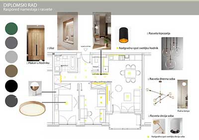 Kurs enterijera Grandesign School - galerija radova 02