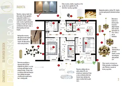 Rasveta kurs enterijera